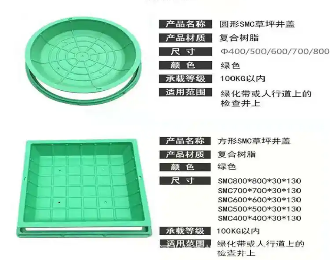 旬阳树脂复合种植井盖展示